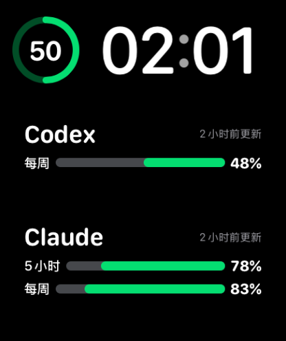 Apple Watch 表盘上的码量复杂功能：圆形进度环与矩形条形图